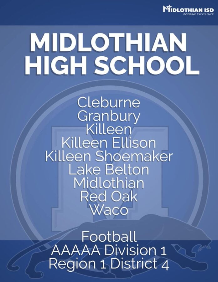 MHS football alignment poster