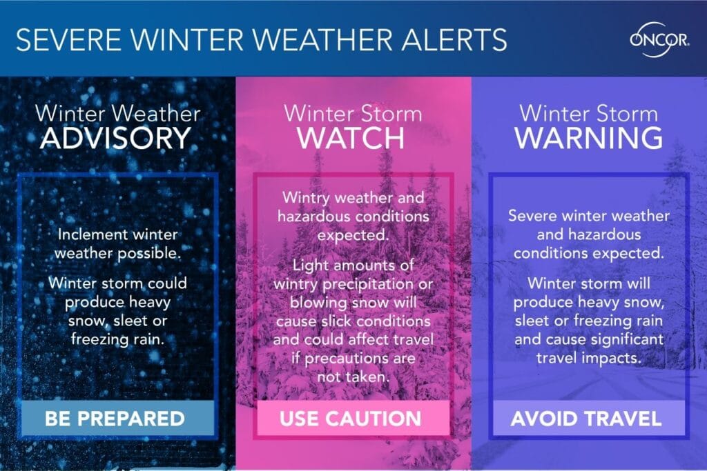 Oncor winter warning graphic