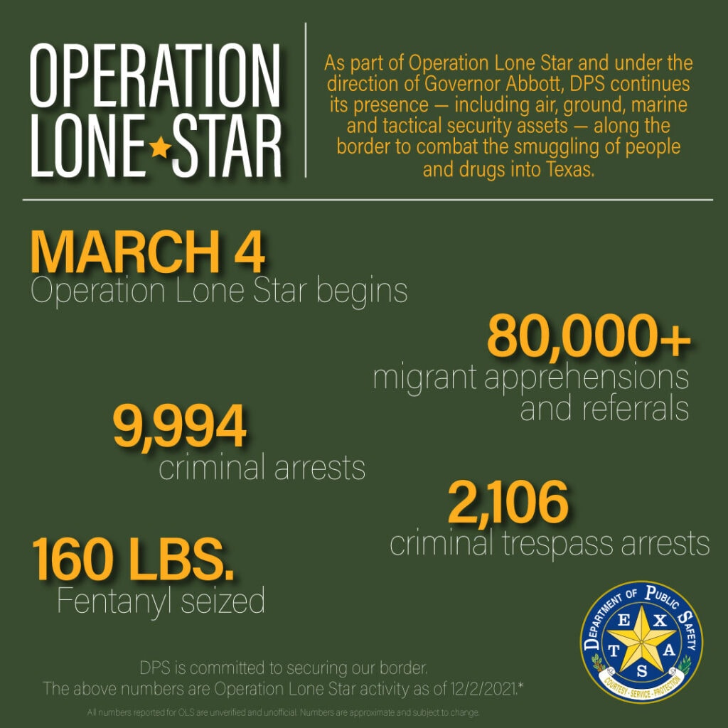 Operation Lone Star poster