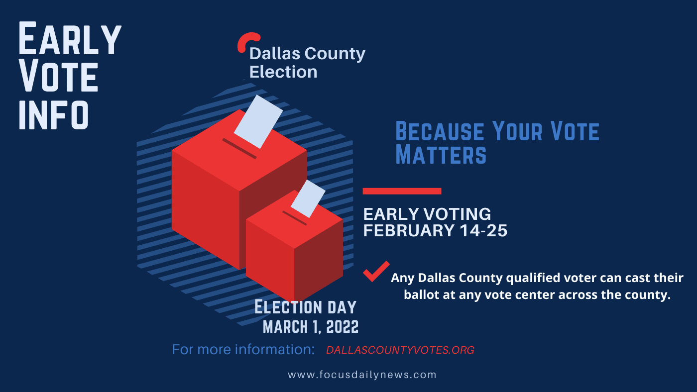 Early Vote Information For The Upcoming March 1 2022 Joint Primary Early Vote Information For The Upcoming March 1 2022 Joint Primary