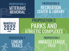 Mansfield Bond 2022 graphic