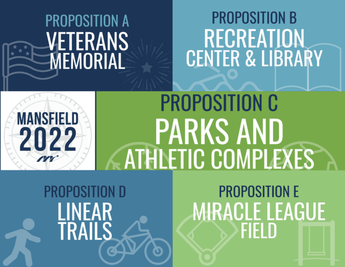 Mansfield Bond 2022 graphic