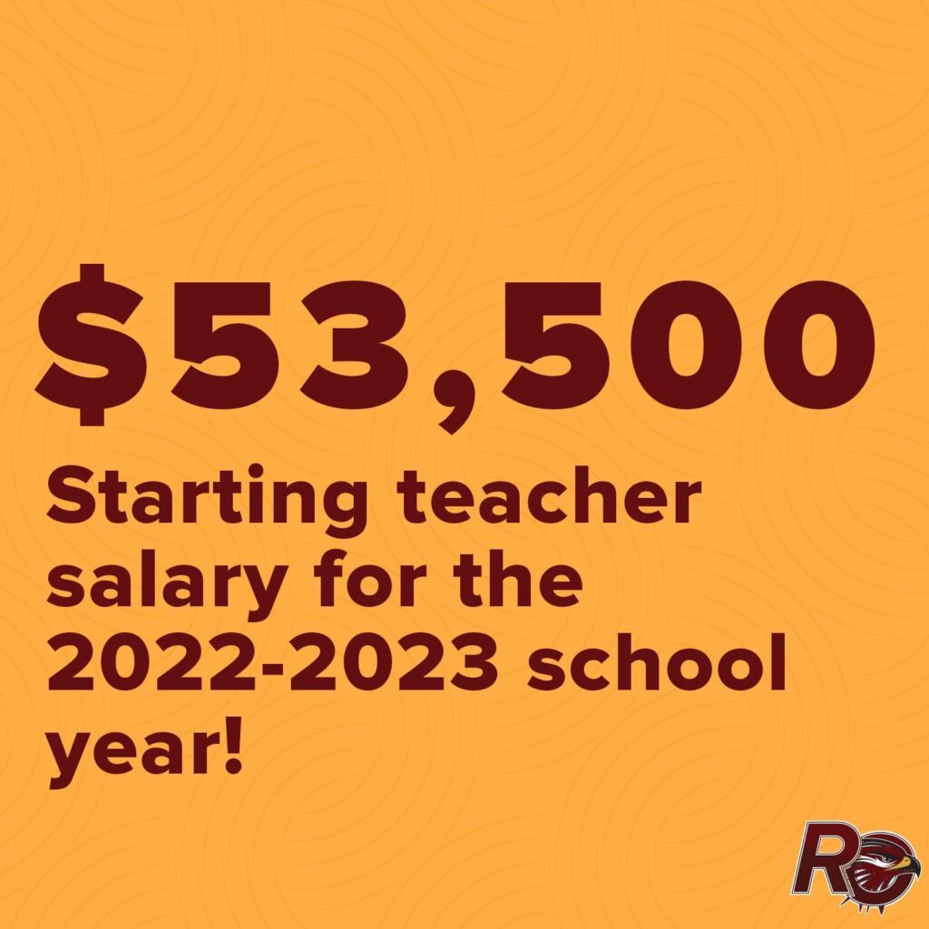 ROISD Teacher salary graphic