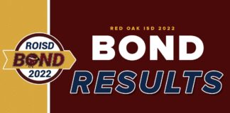 Red Oak Residents Vote NO To All Four Bond Propositions ROISD Bond results graphic