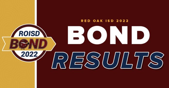 ROISD Bond results graphic