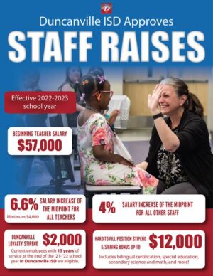 Salary Increase Approved for All District Employees for 2022-2023 School Year