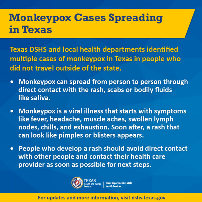 Monkeypox infographic
