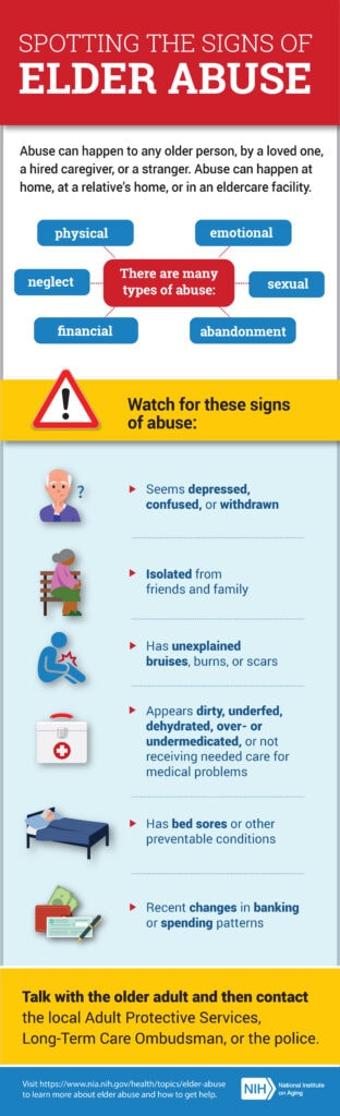 elder abuse infographic