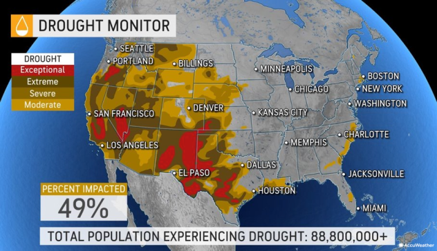 drought monitor map