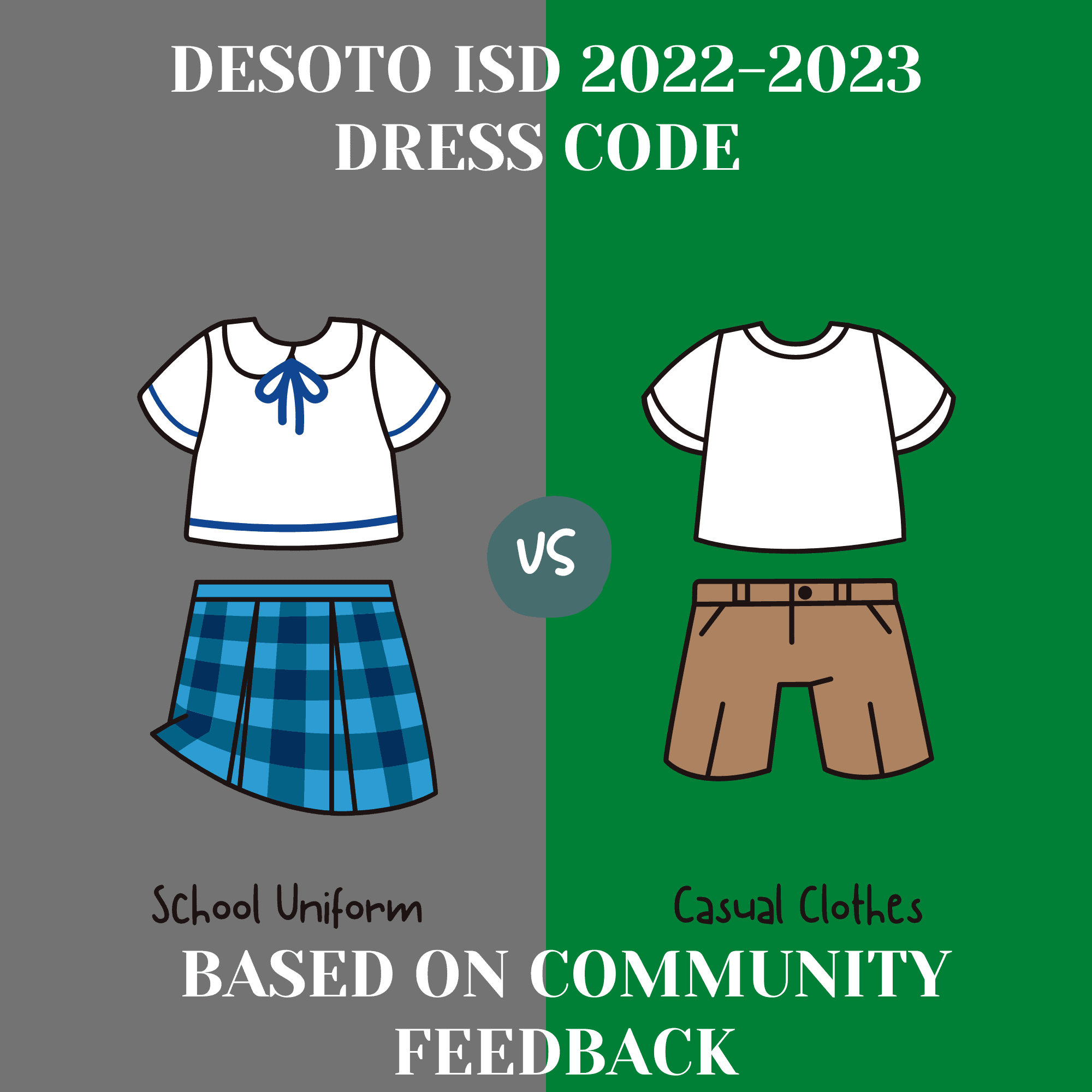 DeSoto ISD 2022-2023 Dress Code Recommended or Required, That Is The  Question