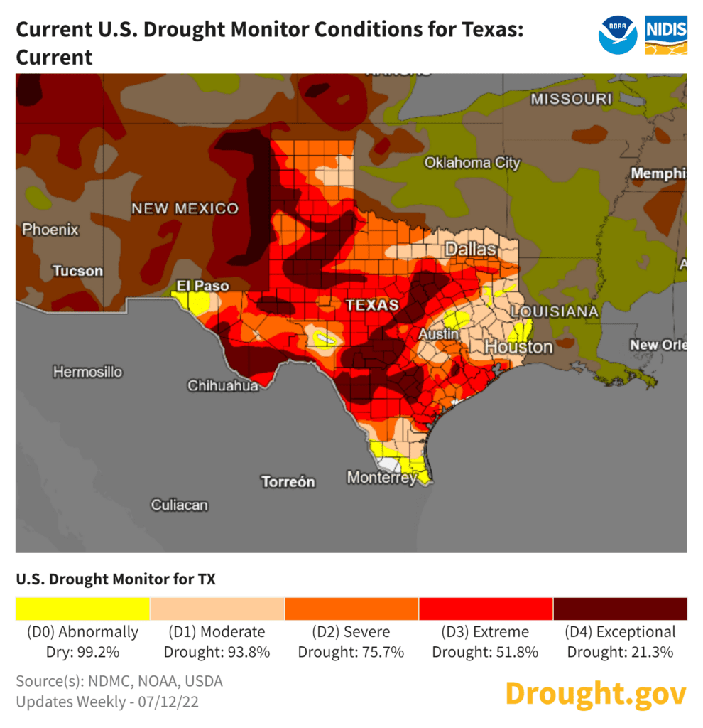 drought map for Texas July 2022