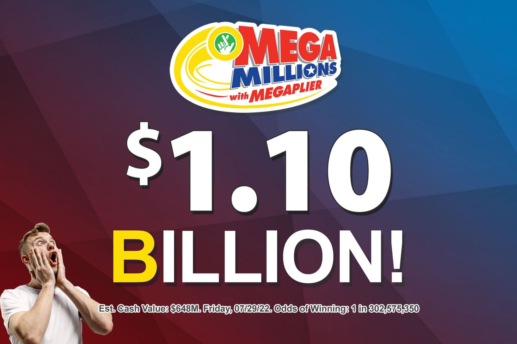 Friday's Mega Millions® jackpot Increases To 1.1 BILLION