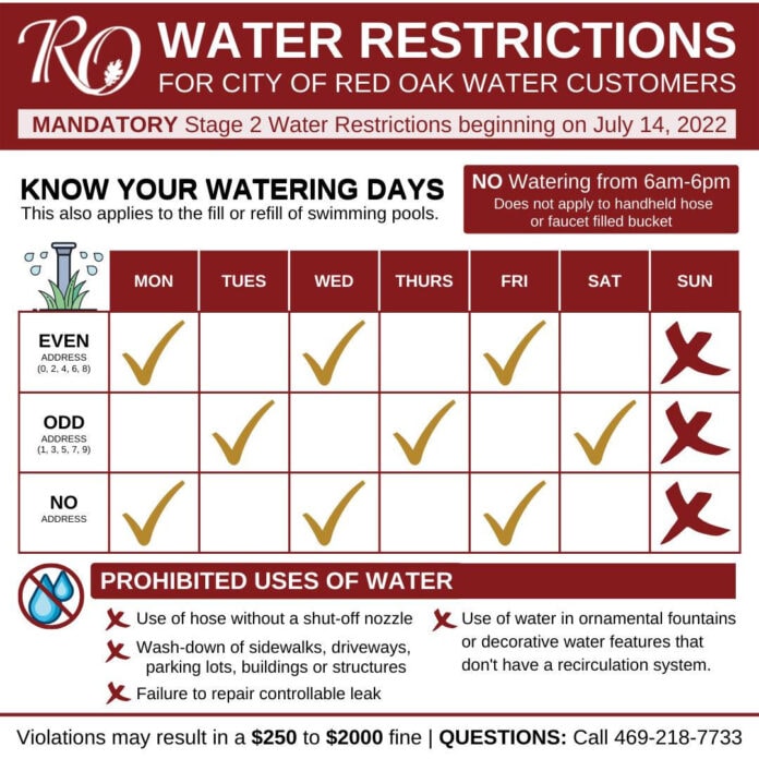 Red Oak Water restrictions flyer