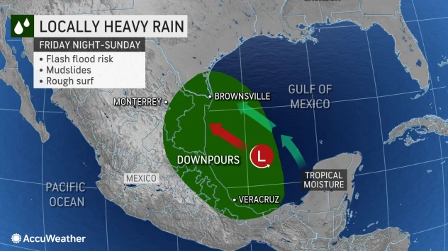 Heavy Rainfall forecast