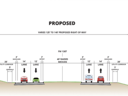 Exhibit of proposed 1387 right of way
