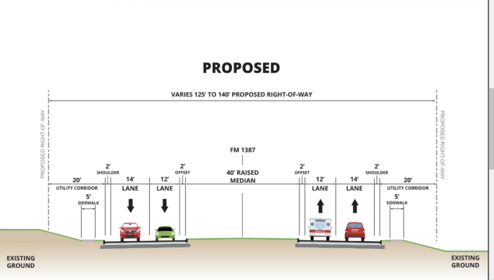 Exhibit of proposed 1387 right of way