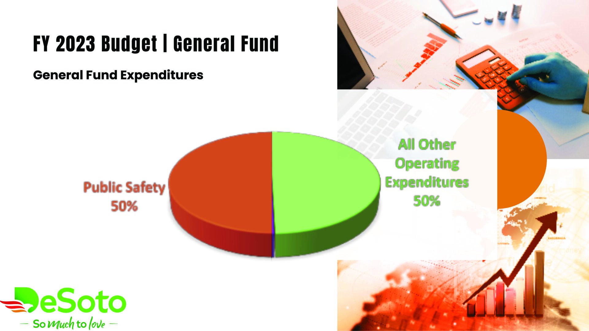 DeSoto City Council Passes Overall Budget & Tax Rate but Says NO to