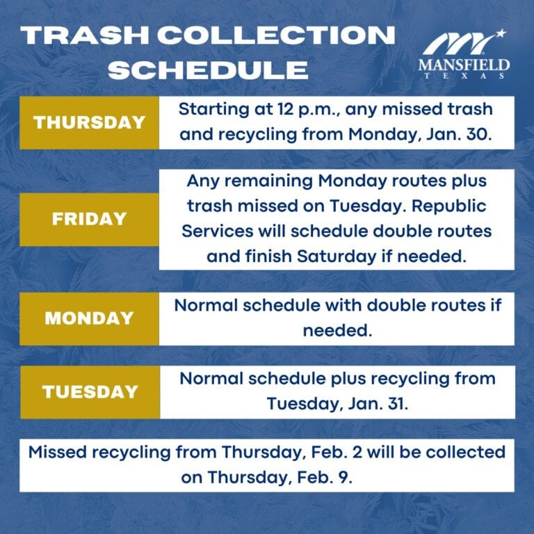 Winter Storm Impacts, DFW Area Updated Trash & Recycling Schedules