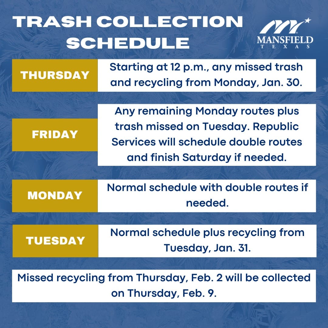 Winter Storm Impacts, DFW Area Updated Trash & Recycling Schedules