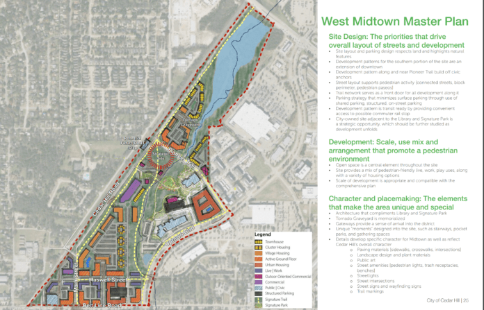 map with text of Midtown Master Plan cedar hill