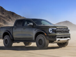 2023 Ranger Raptor
