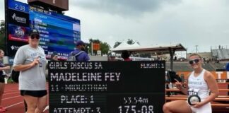 Fey Wins Third Consecutive State Discus Title; Local Track Stars Soar