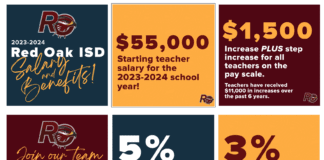 ROISD Board approves raises for the 2023-2024 school year Red Oak ISD graphic showing salary increase