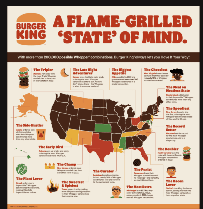 Burger King infographic