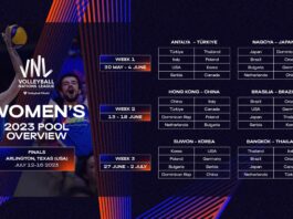 black background with VNL womens schedule