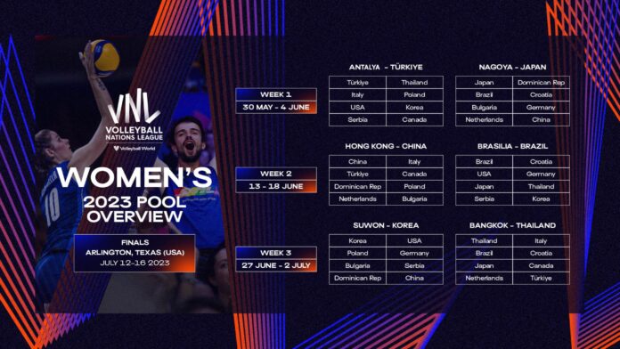 black background with VNL womens schedule