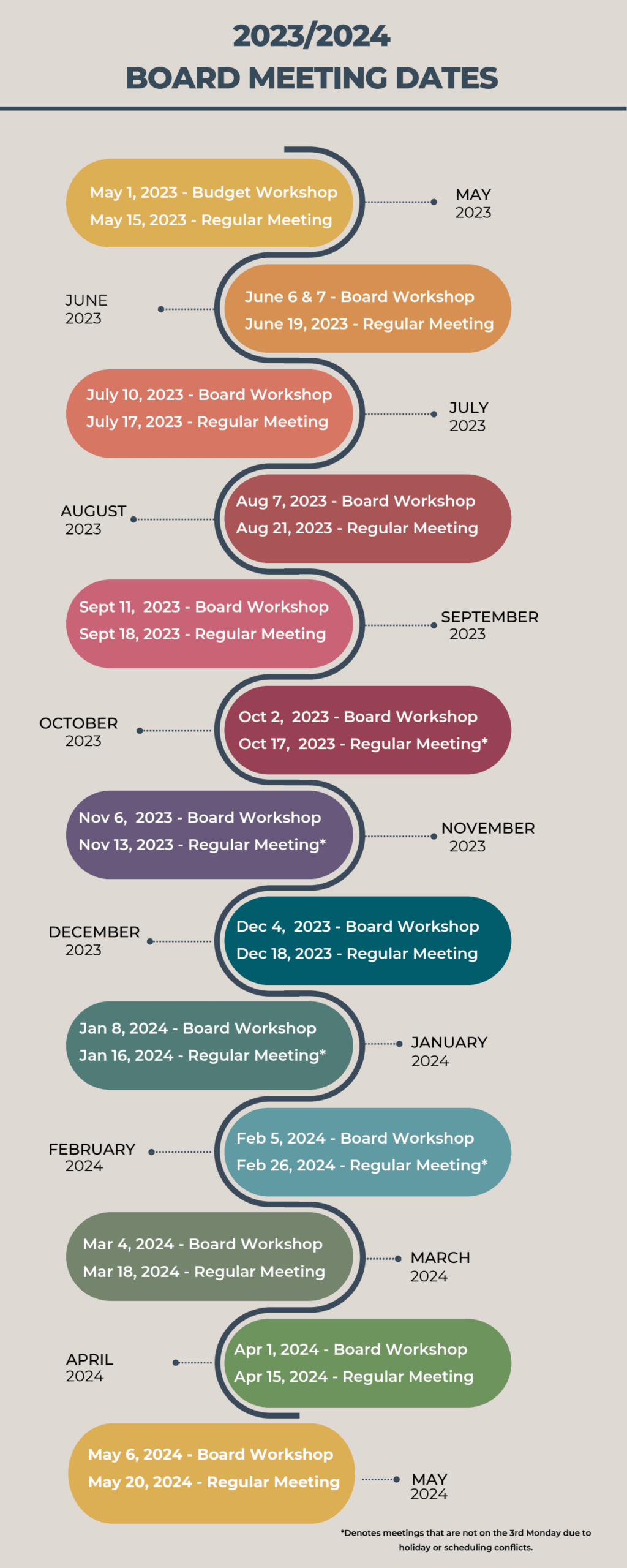 MISD Board meeting dates in colored text