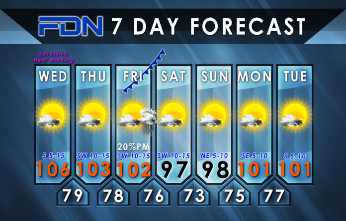7 Day Forecast Graphic FDN 7-Day Forecast for July 19. 2023