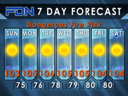 7-Day Forecast for Sunday, July 30th, 2023
