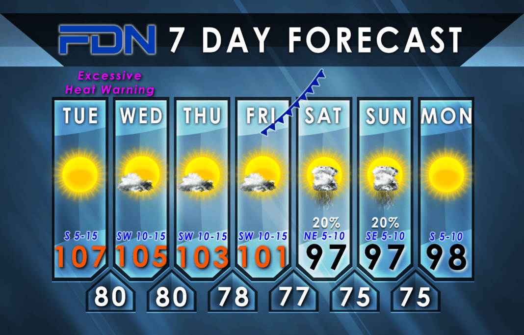 7 day forecast July 18 2023