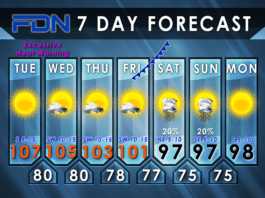 7 day forecast July 18 2023