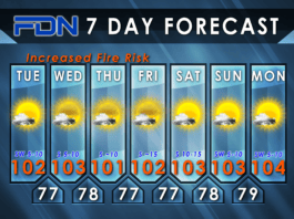 7-day Forecast for Tuesday, July 25, 2023