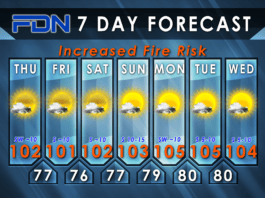 7-Day Forecast for Thursday, July 27, 2023