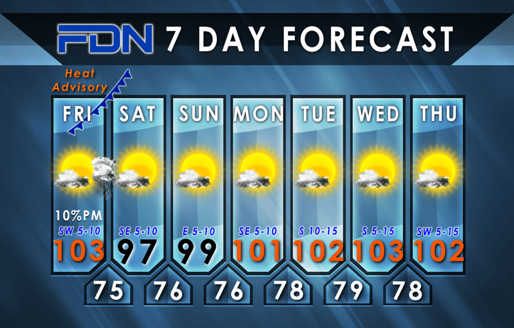 Move Over Casual Friday It S Happy Cool Front Day Focus Daily News