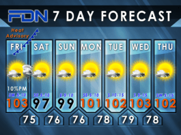 7-Day Forecast for July 21, 2023