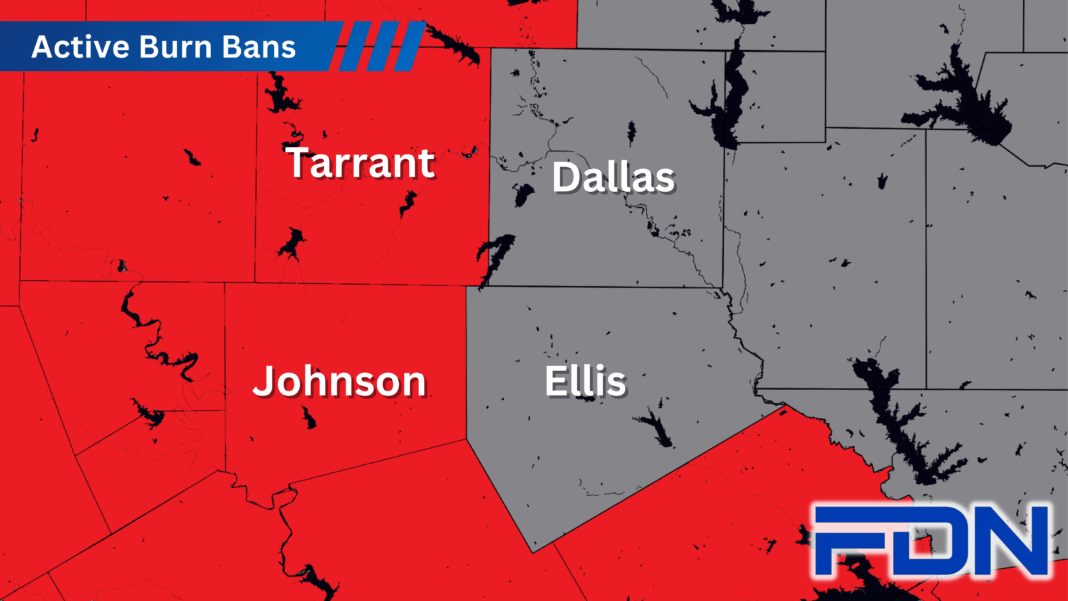 A map showing active burn bans across North Texas.
