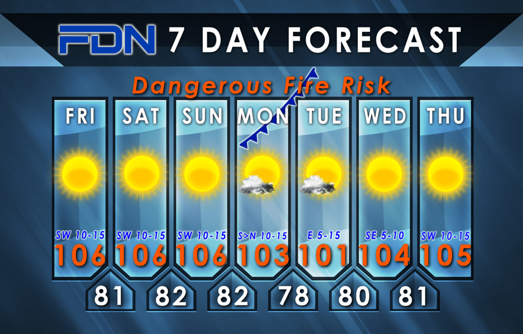 7-Day Forecast for Friday, August 11, 2023