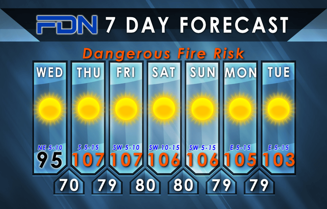 7-Day Forecast for Tuesday, August 16, 2023