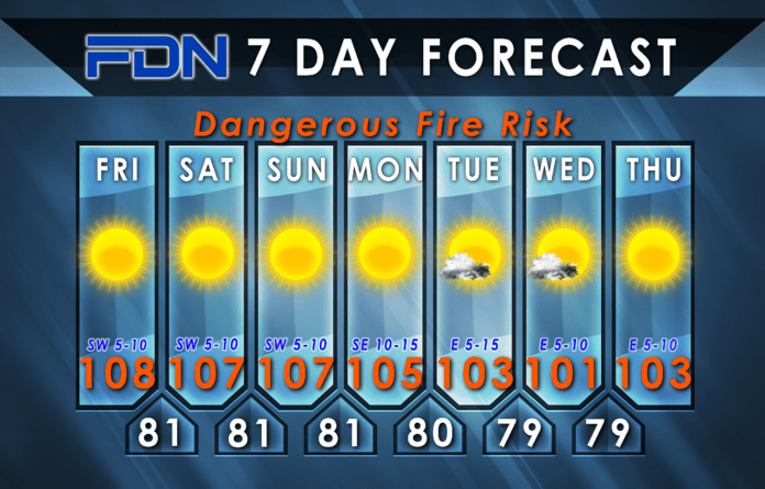 7 Day Forecast Graphic FDN