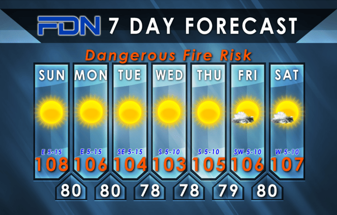 7 Day Forecast Graphic FDN