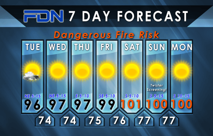 7 Day Forecast Graphic FDN 7-Day Forecast for Tuesday, August 29, 2023