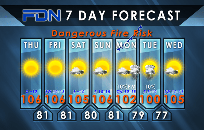 7 Day Forecast Graphic FDN 7-Day Forecast for Thursday, August 3, 2023