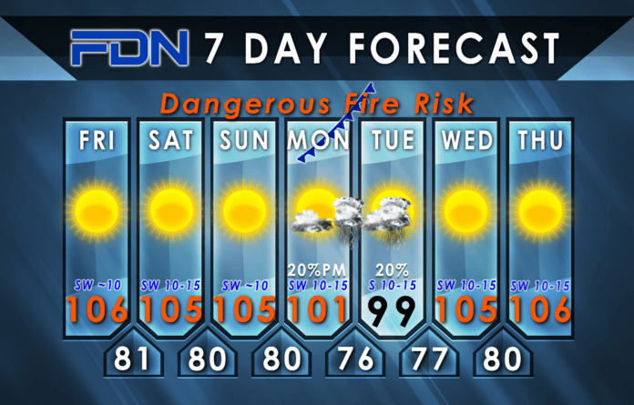 7 Day Forecast Graphic FDN 7-Day Forecast for Friday, August 4, 2023