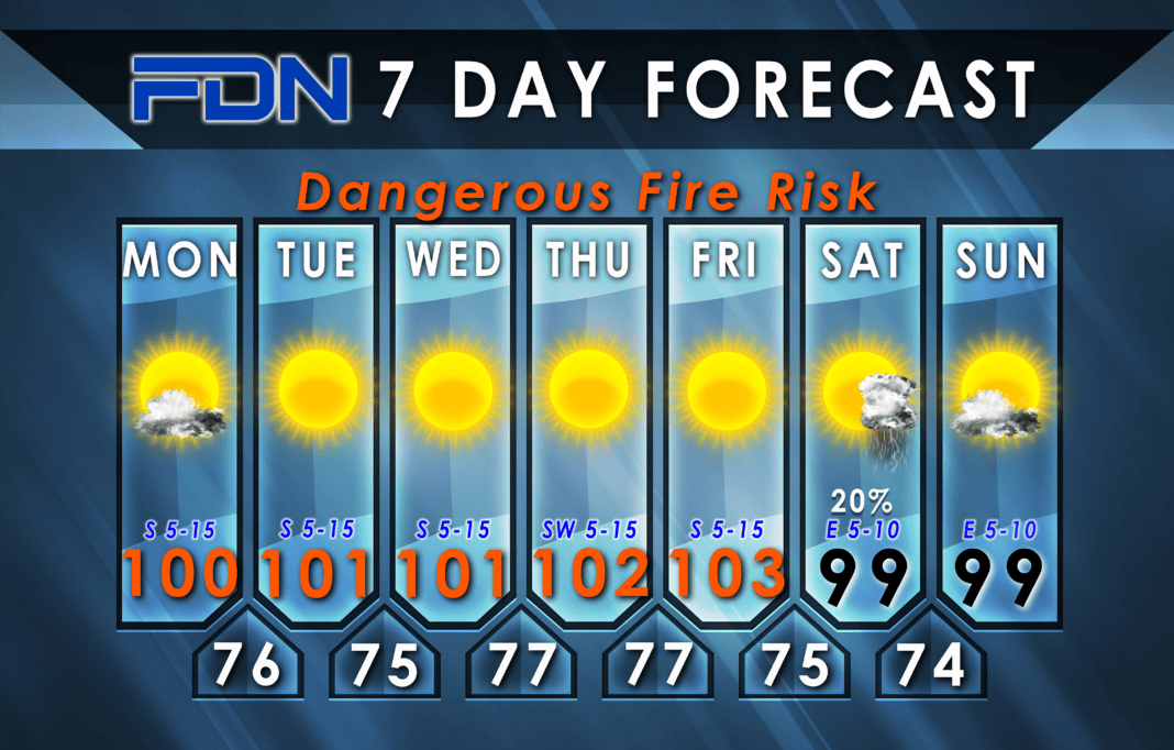 7-Day Forecast for Monday, September 4, 2023