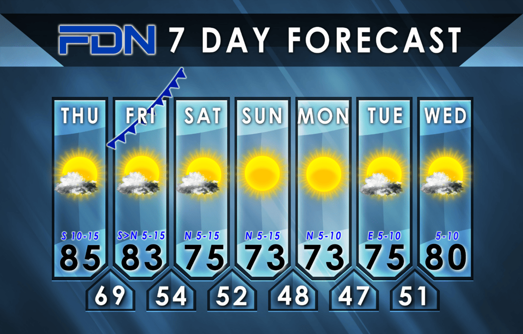 7-Day Forecast for Thursday, October 12th, 2023