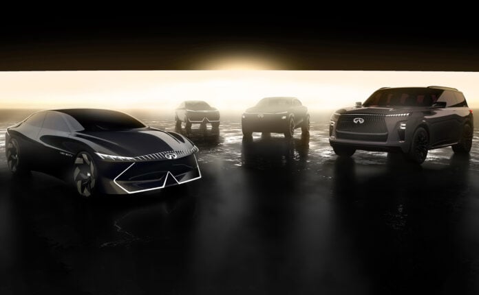 Infiniti future models
